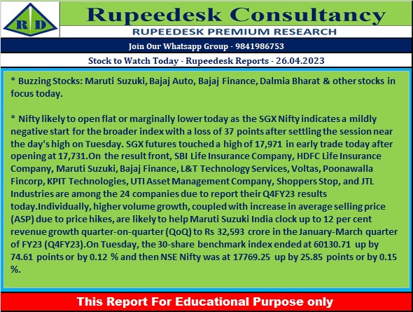 Stock to Watch Today - Rupeedesk Reports - 26.04.2023