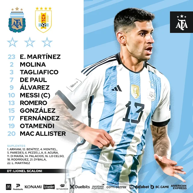 Alineaciones Argentina vs Uruguay