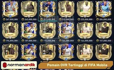 Pemain OVR Tertinggi di FIFA Mobile