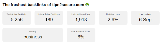 backlinks overview data according to openlinkprofiler