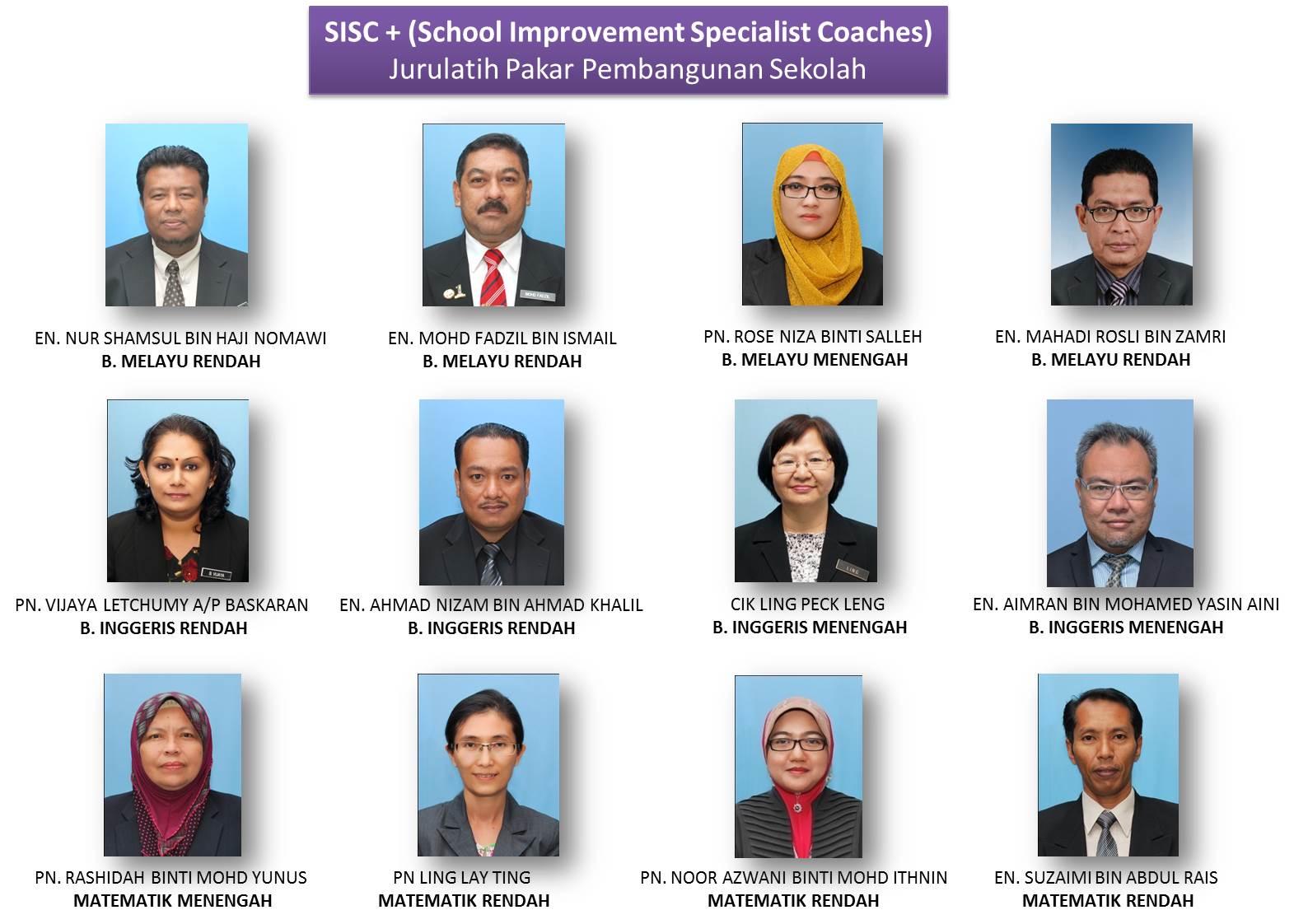 SISC Plus - Pejabat Pendidikan Manjung