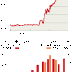 U.S.- CHINA TRADE TIES : A HEATED EXCHANGE  / THE FINANCIAL TIMES ( VERY HIGHLY RECOMMENDED READING )