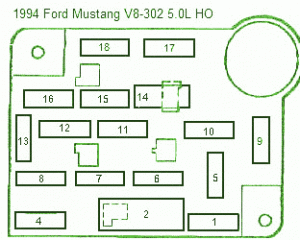 94 mustang 3 8 fuse box  | 451 x 484