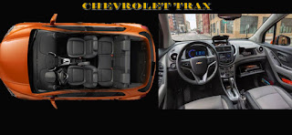 http://tekinolpen.blogspot.com/2017/12/review-dan-harga-mobil-chevrolet-trax.html