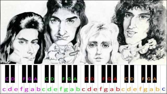 Somebody To Love by Queen Piano / Keyboard Easy Letter Notes for Beginners