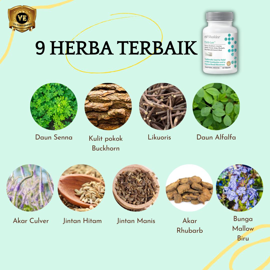 Herblax Shaklee Terbaik Untuk Sembelit Bulan Puasa