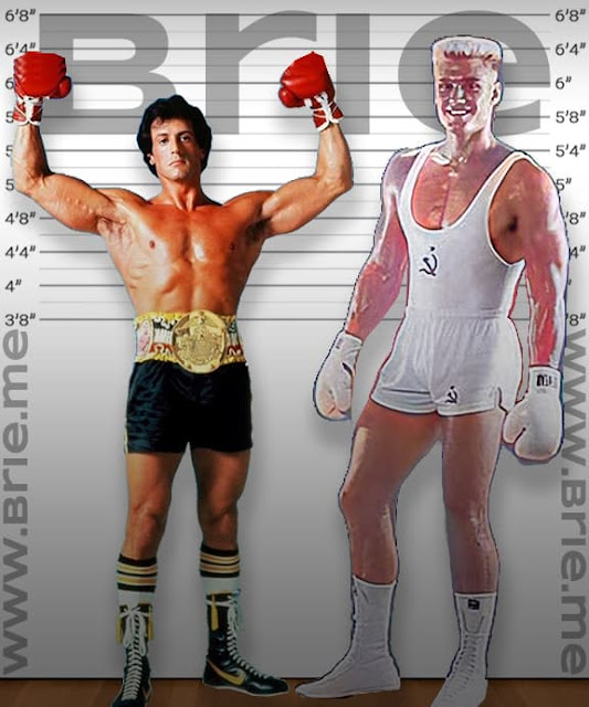 Sylvester Stallone height comparison with Dolph Lundgren
