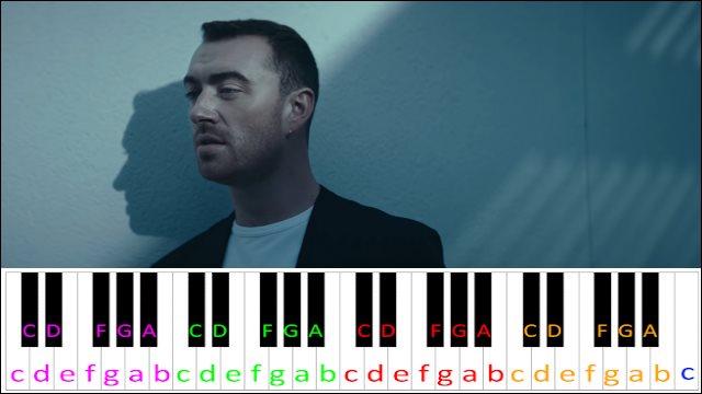 Dancing With A Stranger by Sam Smith, Normani Piano / Keyboard Easy Letter Notes for Beginners