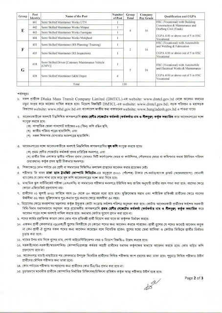 DHAKA MASS TRANSIT COMPANY LIMITED (DMTCL) Job Circular 2021 || ঢাকা ম্যাস ট্রানজিট কোম্পানি লিমিটেড (ডিএমটিসিএল) নিয়োগ বিজ্ঞপ্তি ২০২১