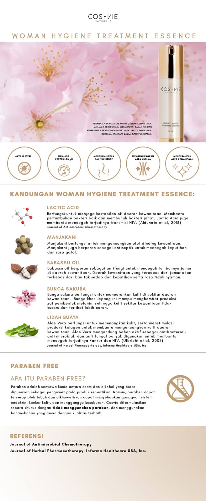 review-cosvie-woman-hygiene-treatment-essence