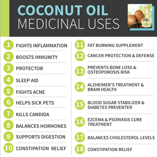 Coconut oil it's benefits