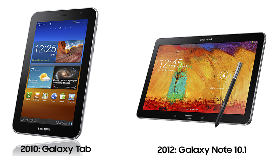 Samsung Galaxy Tab Models