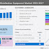 Ultraviolet (UV) Disinfection Equipment Market to grow by USD 788.3 million from 2022 to 2027