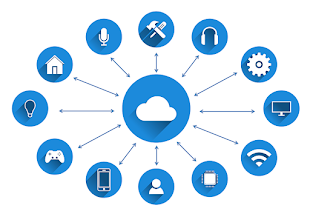 Pengantar Internet Of Things (IOT)