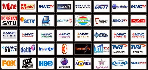 Apikasi Nonton TV Online atau Live Streaming Untuk Android