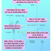 Which is better paid, UX or UI?