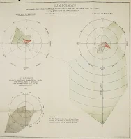 Florence Nightingale was a master in visualising statistics