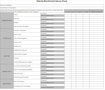 School Survey Sheet