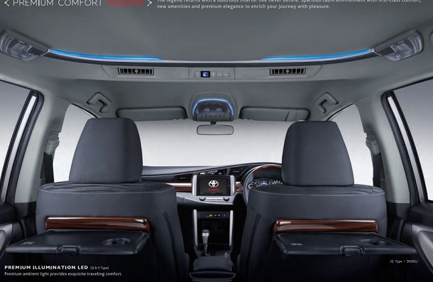 Interior Toyota New Kijang Innova Baru Tipe G, V, Q 