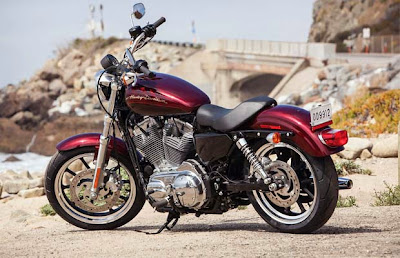 2014 Harley Davidson Models