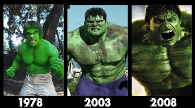 Kostum Hulk dari masa Ke Masa