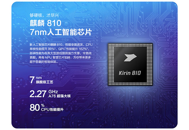 Kirin 810 delivers life to the handset is the most advanced HiSilicon Kirin processor