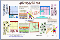 Cuadrados Mágicos, Cuadrados mágicos 3x3, Cuadrados mágicos y el algebra, Cuadrados mágicos y los ángulos