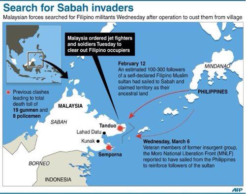 SABAH CLAIM SOCIETY: Basic facts about the Philippine ...