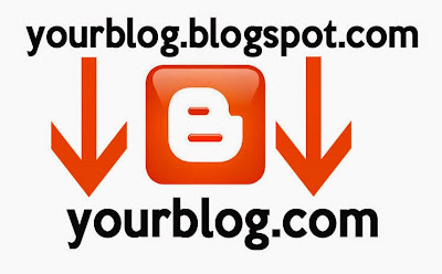 cara custom domain / mengganti domain blogspot menjadi domain .com