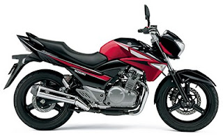 Harga Suzuki Inazuma 250 