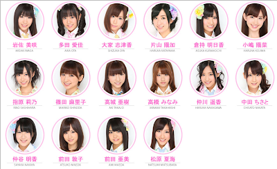 [Image: AKB48+Team+A.png]