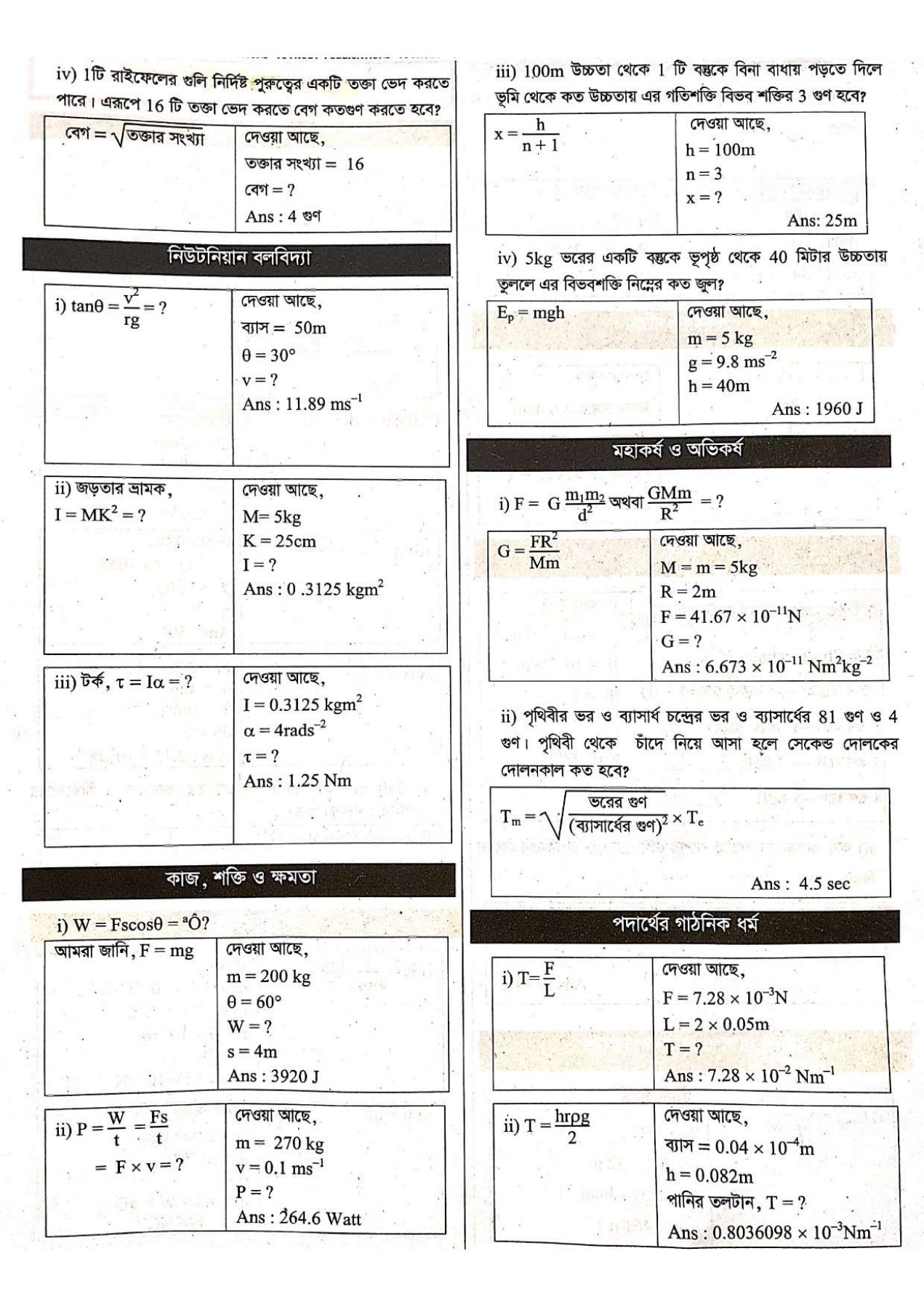 Medical Admission Nano Suggeation 2023 | নানো সাজেশন ২০২৩