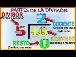 http://www.eltanquematematico.es/ladivision/previos/dos/dos_p.html