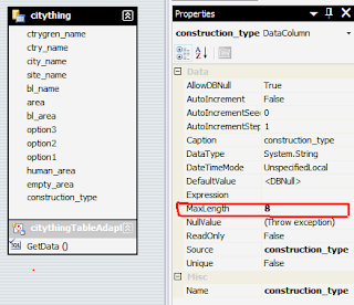 Sql compare null