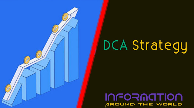 Dollar Cost Average (DCA) Strategy Explained