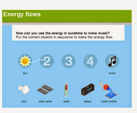 http://www.sciencemuseum.org.uk/onlinestuff/games/energy_flows.aspx