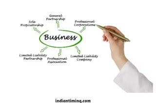 business ideas in assam