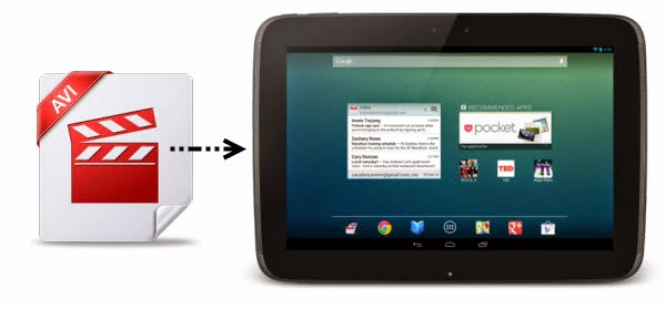 Copy DVD ISO/IFO files to Google Nexus 10