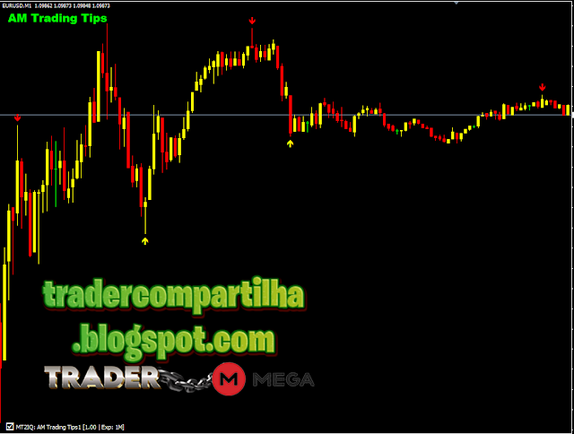 AM Trading Tips | MT4 | Indicador Free Download