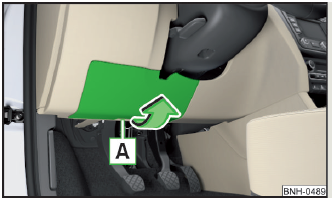 Dashboard Fuse Box Location