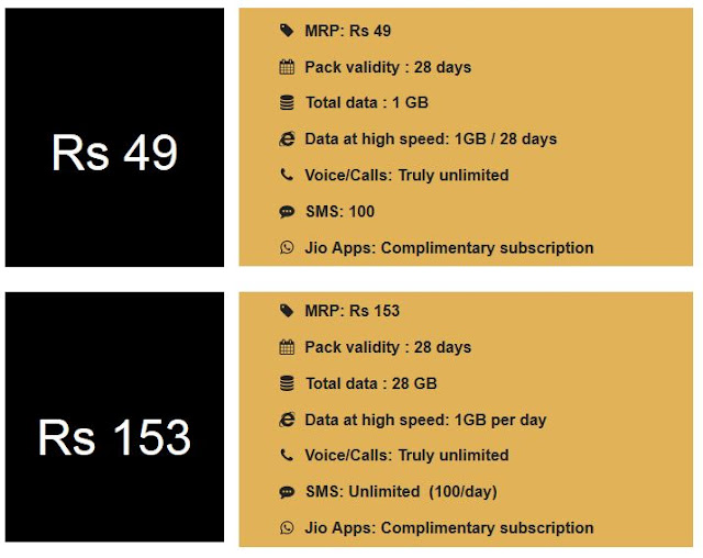 Jio Phone Recharge Plans List Rs 49, Rs 153 & Cashback Offers – Buy Jiophone With RC 49 Plan