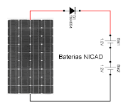 Cargador solar fácil de hacer.