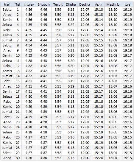 Jadwal Sholat Palu April 2017