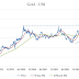 GOLD CONTINUES TO RISE.... / MACLEOD FINANCE