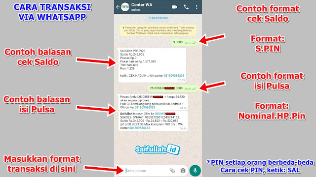 CARA TRANSAKSI VIA WHATSAPP