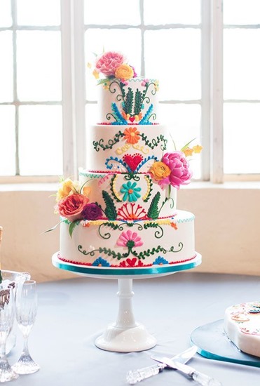 20161029 Alice's birthday cake inspiration