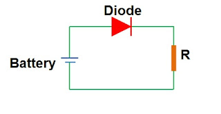 What is an Electric Circuit? | Types of Circuits and Network | Electric Circuit | Electric Circuit Symbols |  Electric Circuit Diagram | Electric Circuit Definition