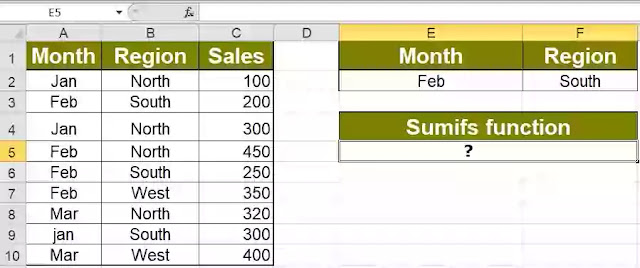 Sumifs function in excel with example