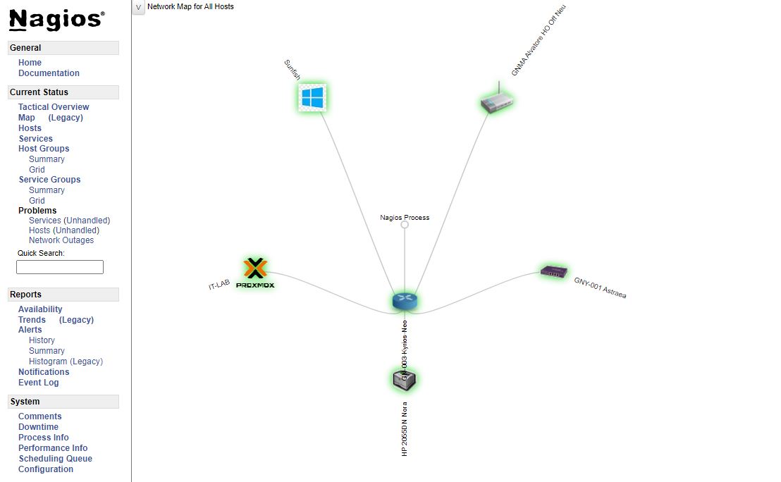 Menambahkan Host di Nagios Core 4 (Server, Router, Printer)