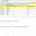 Cách sử dụng hàm IF trong excel, hàm điều kiện